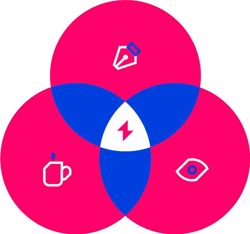Diagrama de Venn em rosa mostrando como a combinação de café, percepção e design pode oferecer o melhor produto final.